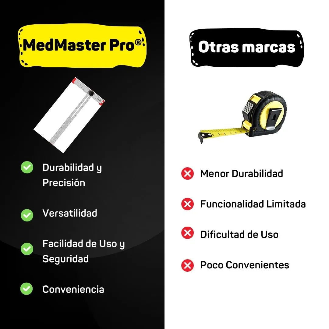 MedMaster Pro® - Herramienta de Medición y Precisión
