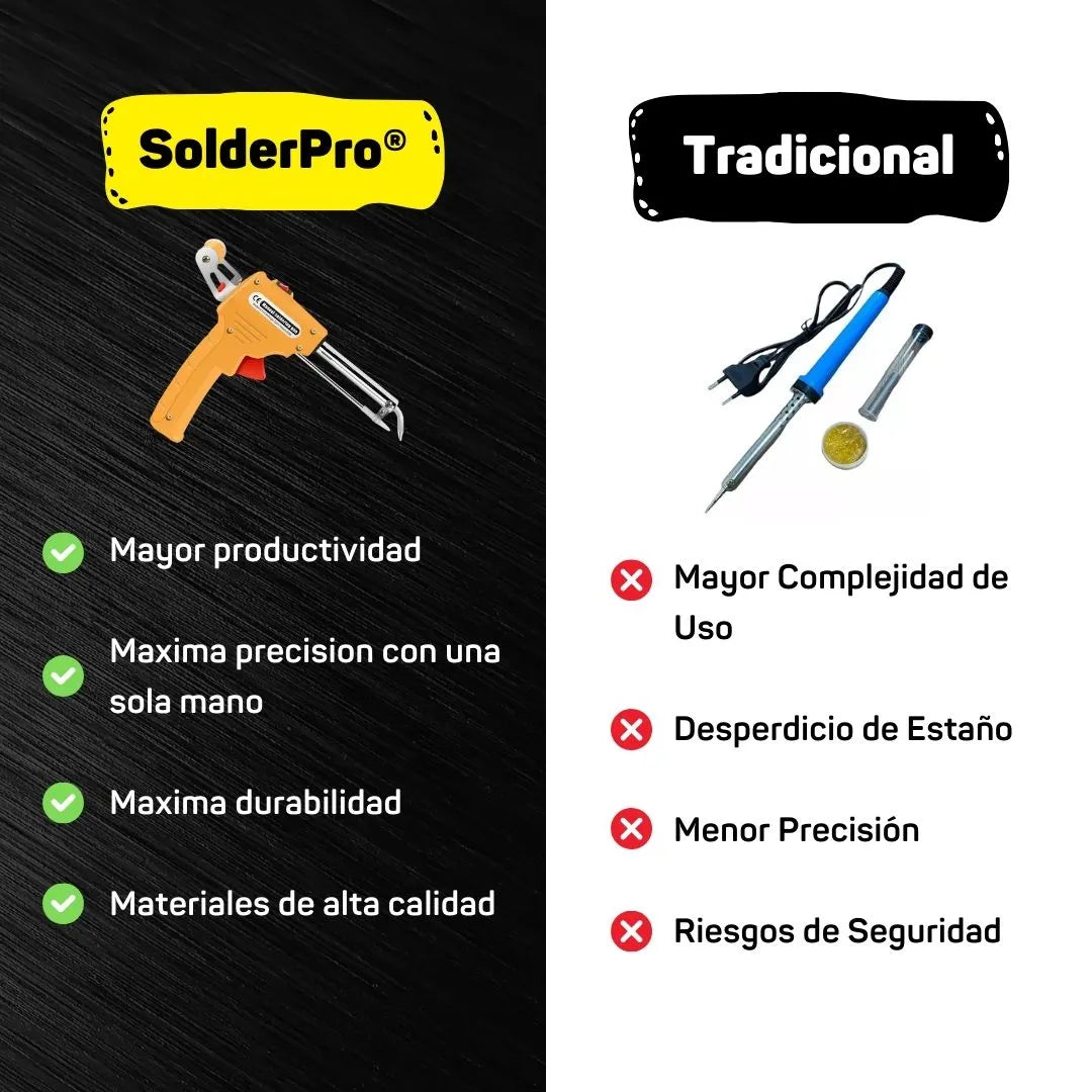 SolderPro® Soldador Todo en Uno para Soldaduras Precisas