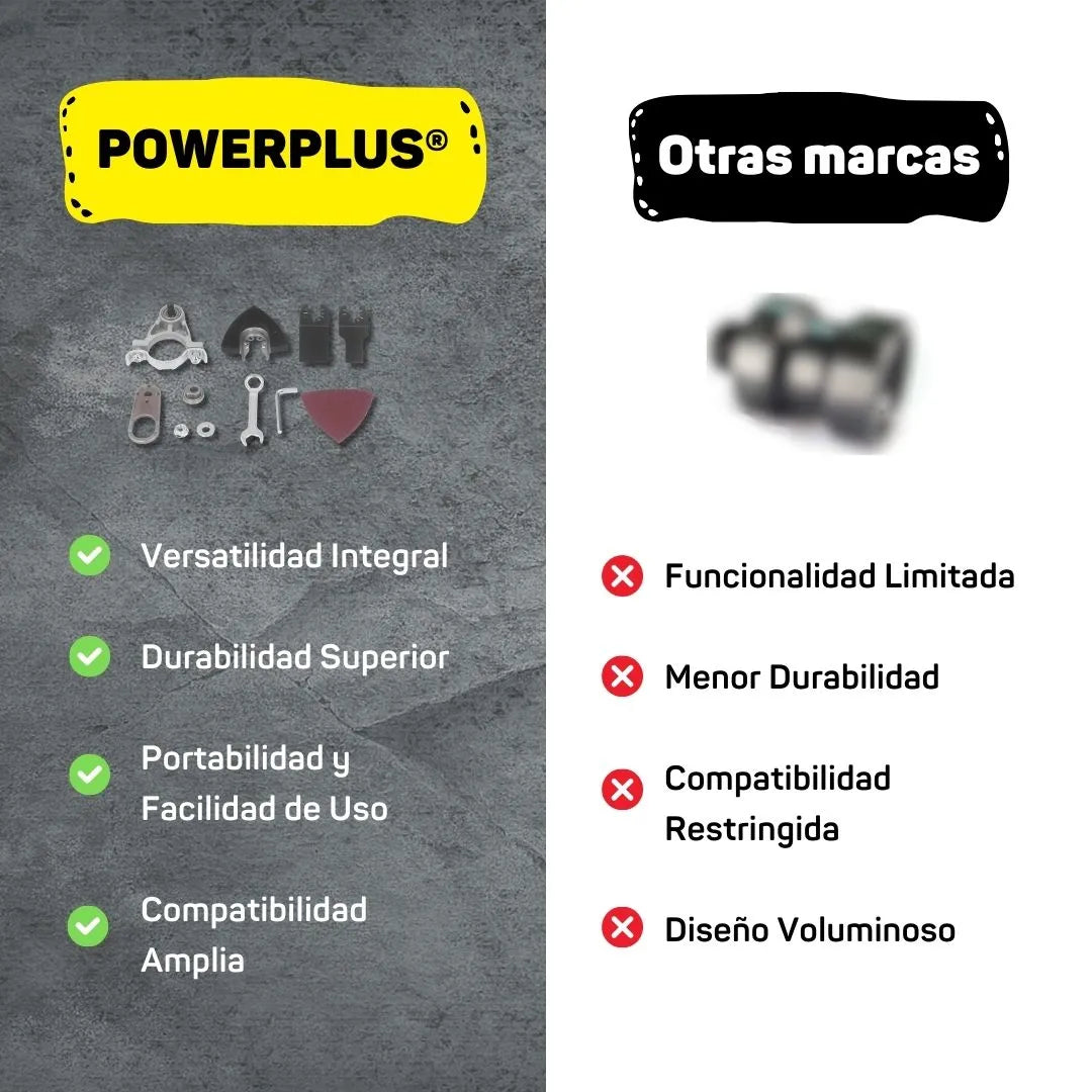 POWERPLUS® - Kit de Accesorios Todo en Uno para Amoladora