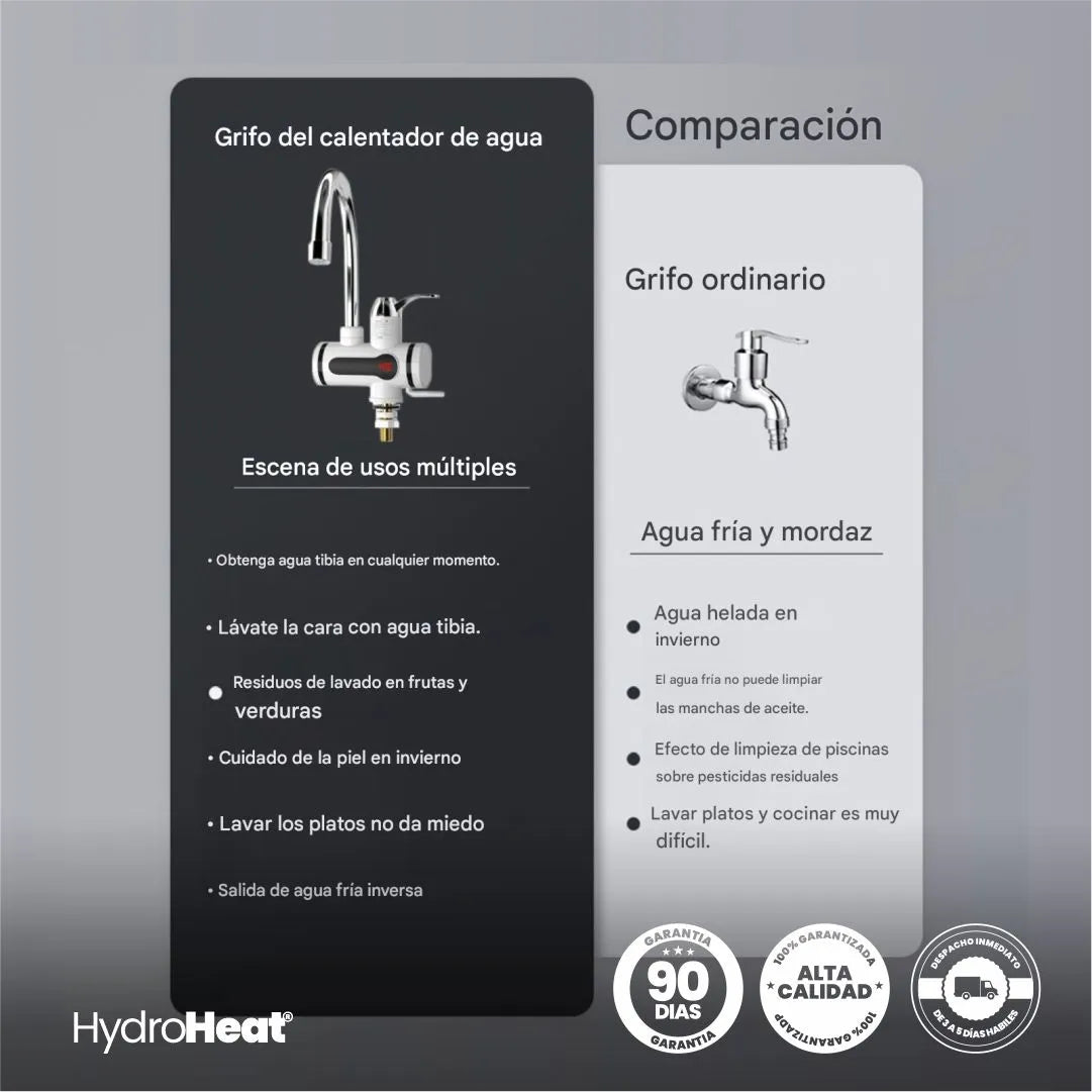 Calentador de Agua para Llave de Cocina o Baño - HydroHeat® Original