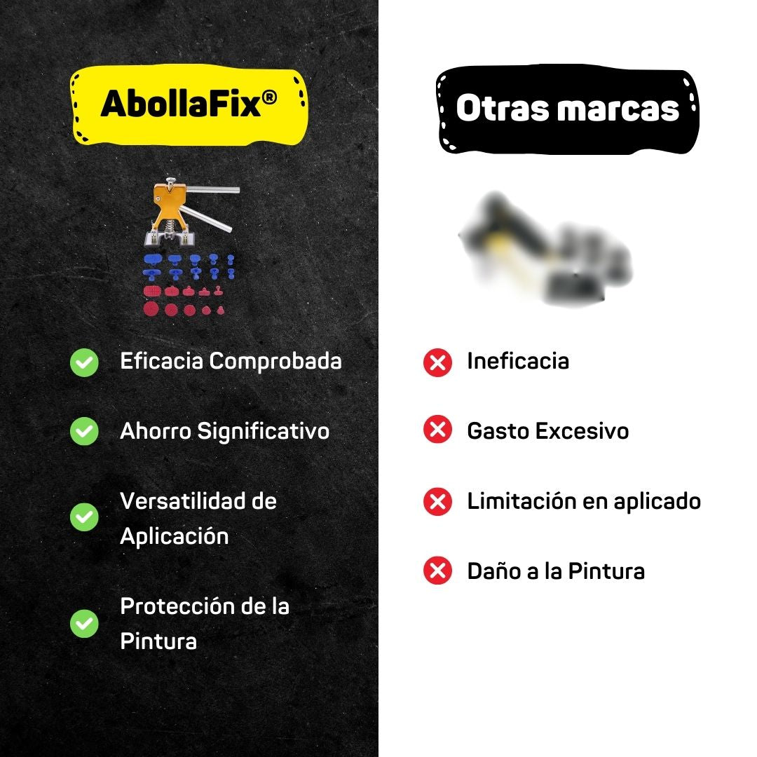 AbollaFix® Herramienta de Reparación de Abolladuras