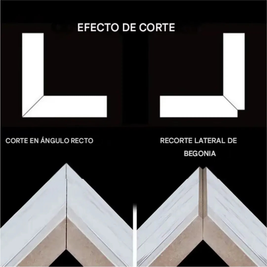 Base o Marco para Corte de Baldosas - CeramicPro®