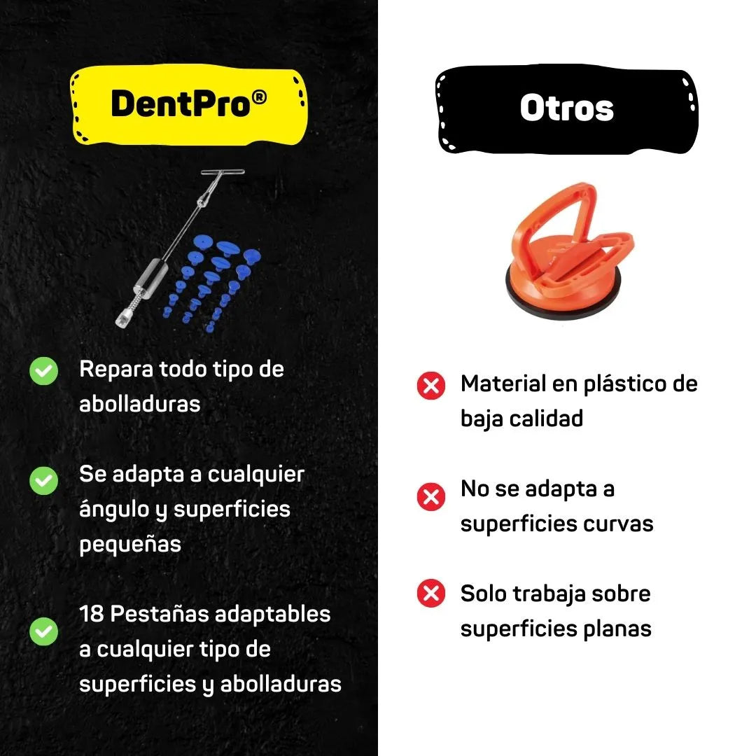 DentPro® Kit de Reparación de Abolladuras