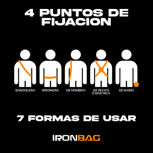 IRONBAG® - Bolso Magnético de Gimnasio