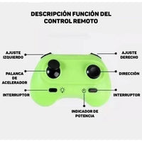 AVION CONTROL REMOTO
