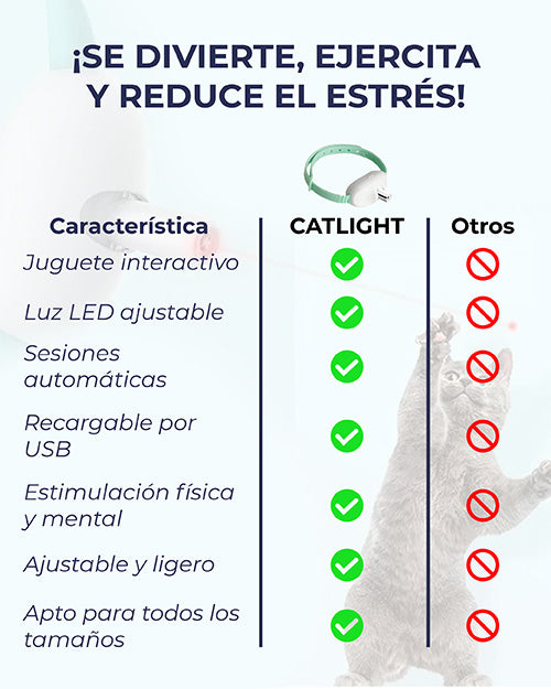 CATLIGHT® - Evita que tu gato enferme de estrés