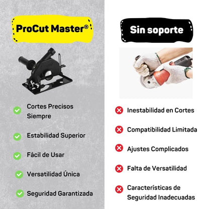 ProCut Master® Guía de Corte Profesional para Amoladora