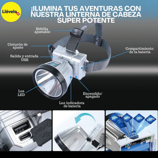 Linterna de Cabeza Super Potente