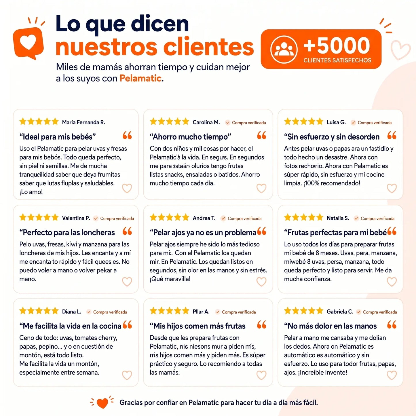 Pelamatic® Pelador Inteligente Inalámbrica de Cocina